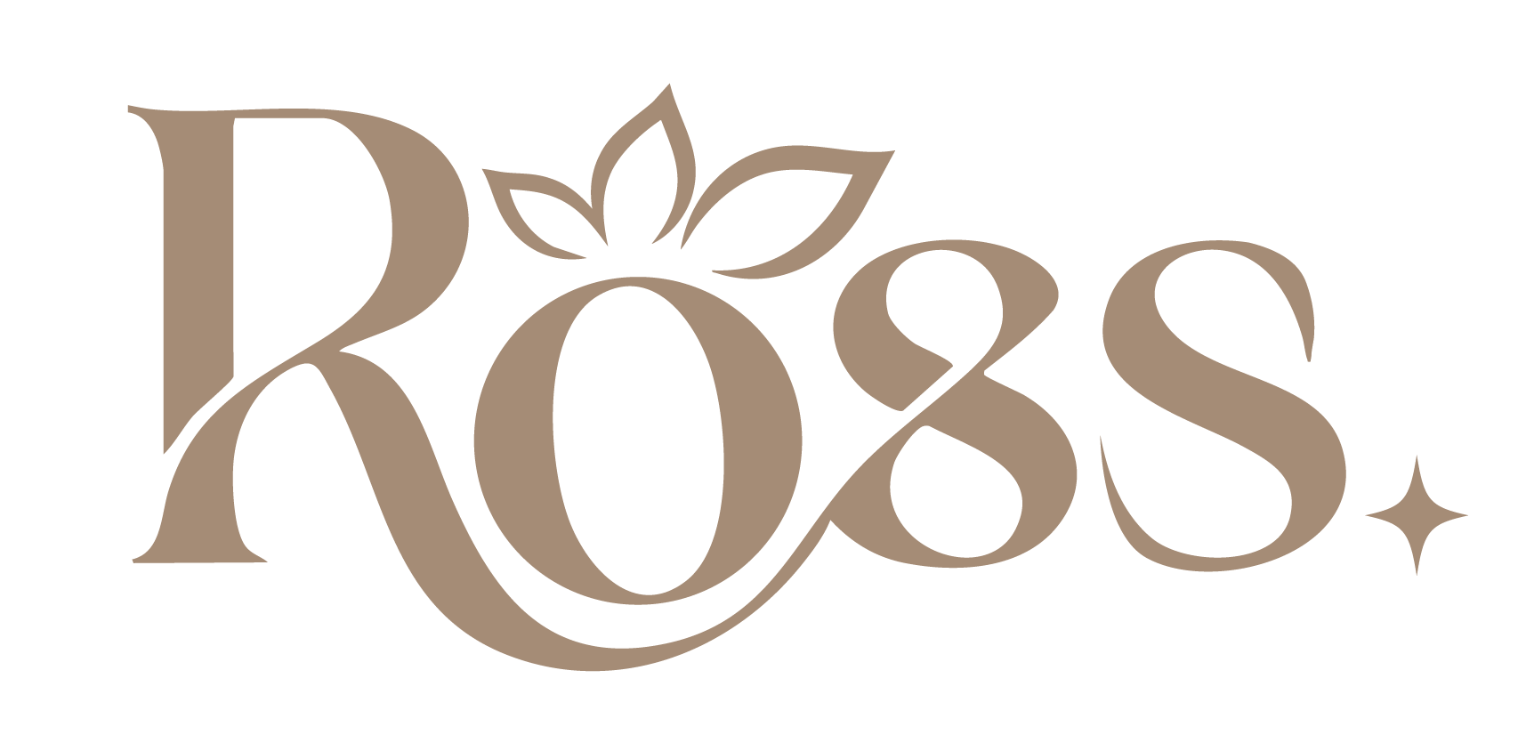 Ross Estética